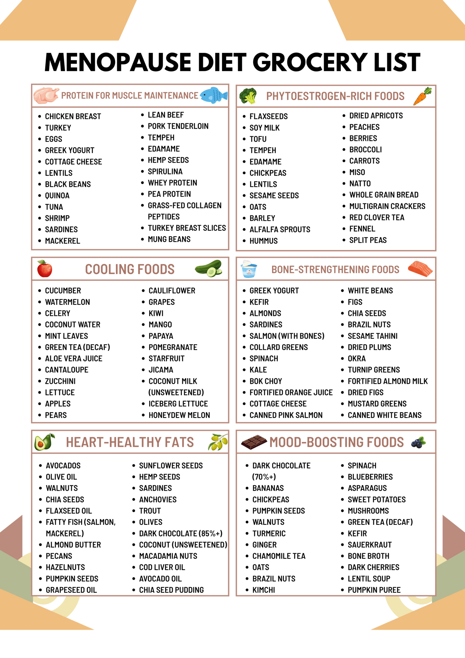 Menopause Diet Grocery List