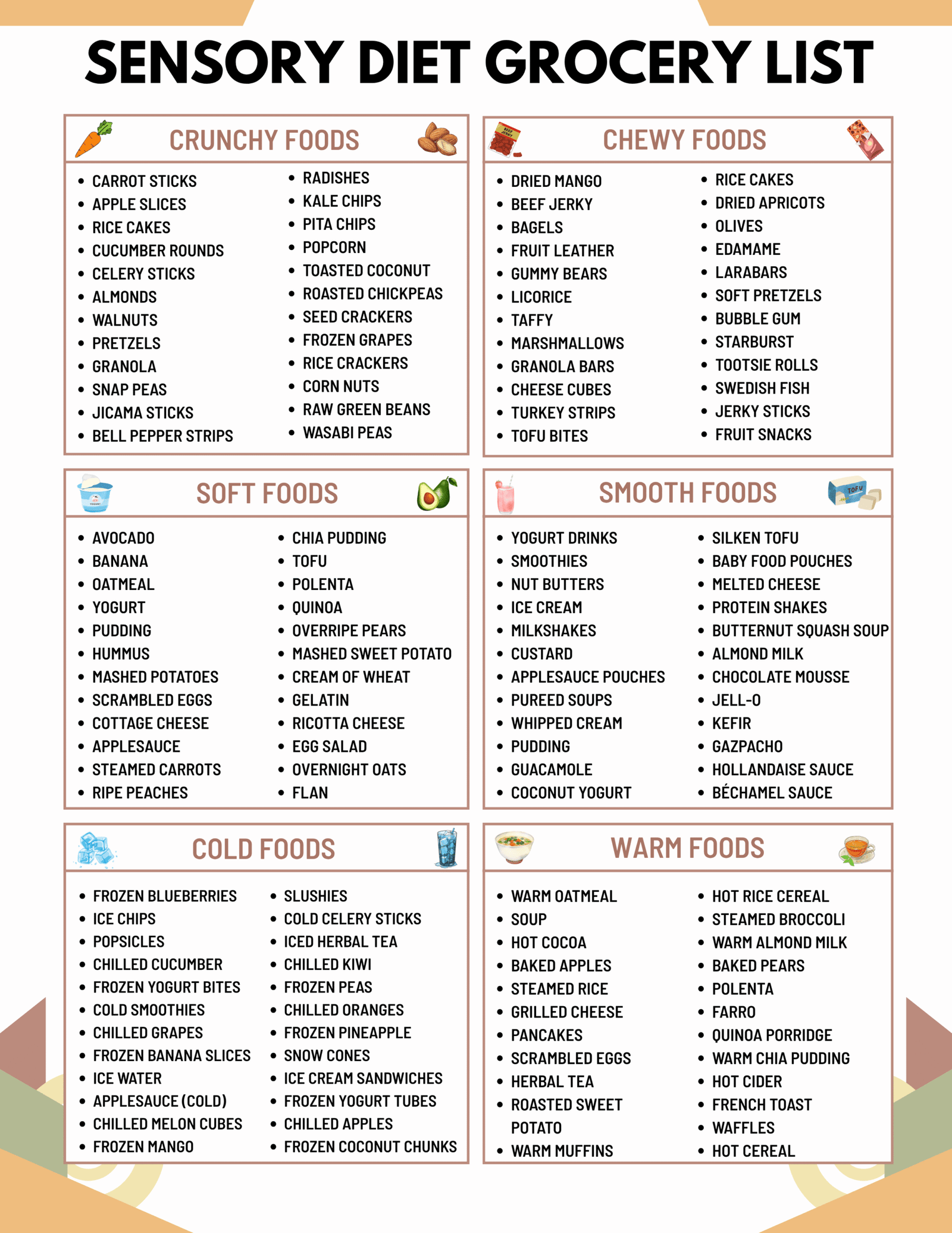 Sensory Diet Grocery List